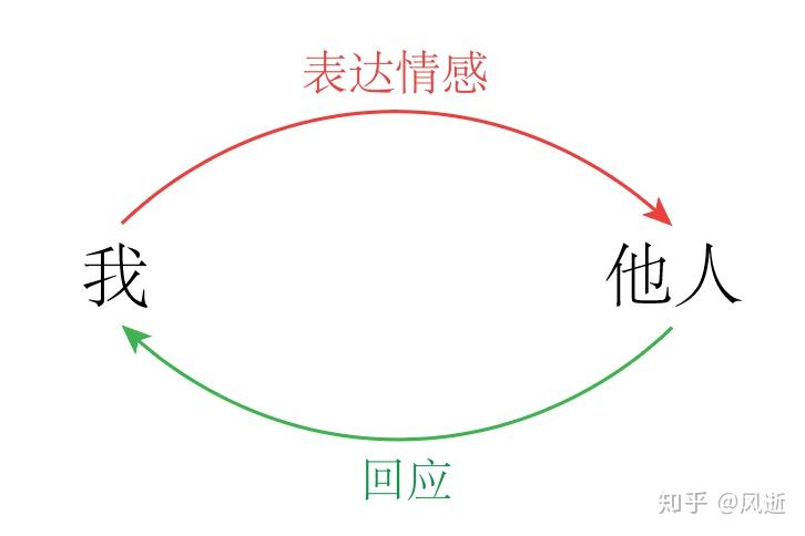 内蒙古市场监管局构建风险预警交流立体矩阵