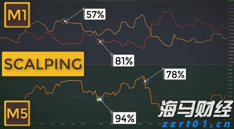 美丽广东，志愿有我——志愿者进社区开展环保活动