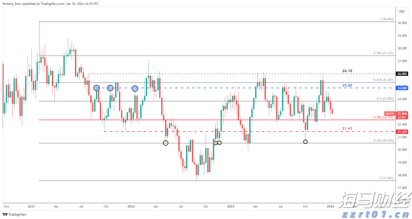 不止于7月高光！小摩：苹果(AAPL.US)关税解套 台积电(TSM.US)Q4及明年业绩将再冲高