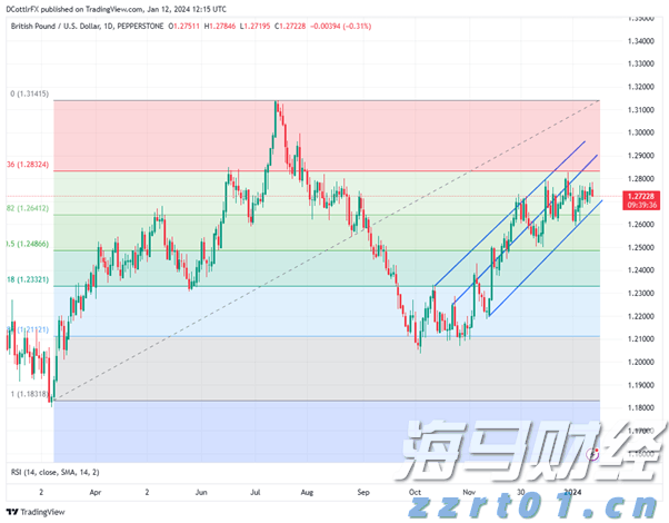 集邦咨询：2025年6月光伏行业项目总规模超过42GW