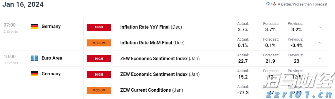 C3.ai(AI.US)大幅下调营收预期33%并重组全球销售团队