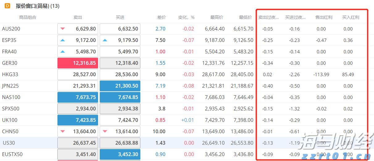 张家口发布安全生产举报奖励新规