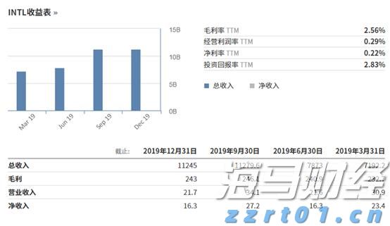 美国消费电子支出现“脆弱曙光”？摩根士丹利警告：信心恶化和返校季疲软可能限制行业复苏