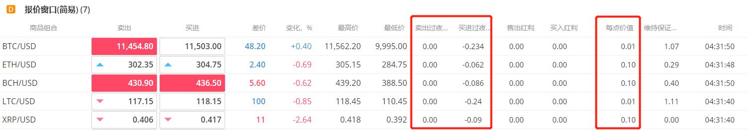洪灝：北水持续南下，港股下半年有望再创新高