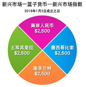 泰康人寿安徽分公司：保险销售“三适当”，像定制衣服一样配保险