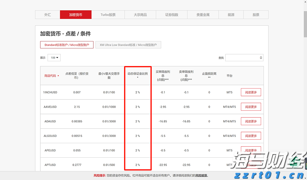 民生银行携手合肥“新粮仓” 金融助力消费新体验