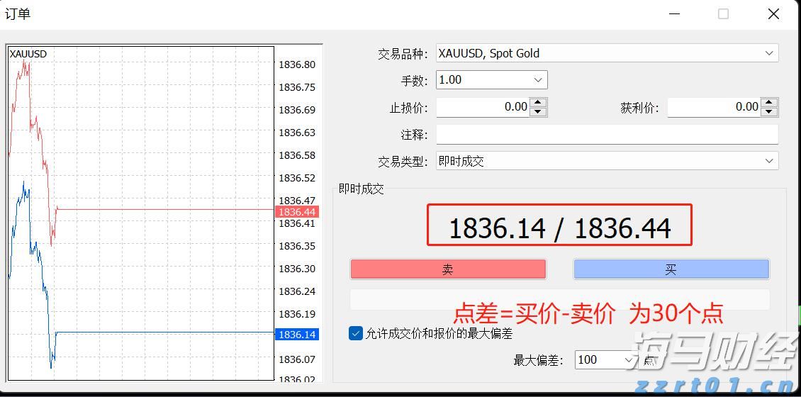 美国企业获益于税改 现金流大幅增长