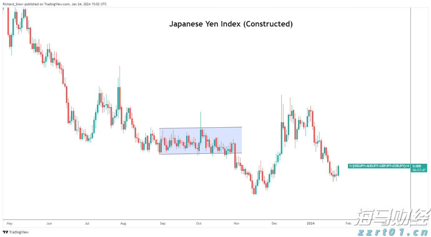 股价盘后暴跌！Pinterest(PINS.US)第二季度营收增长17%，盈利不达预期、北美用户增长停滞