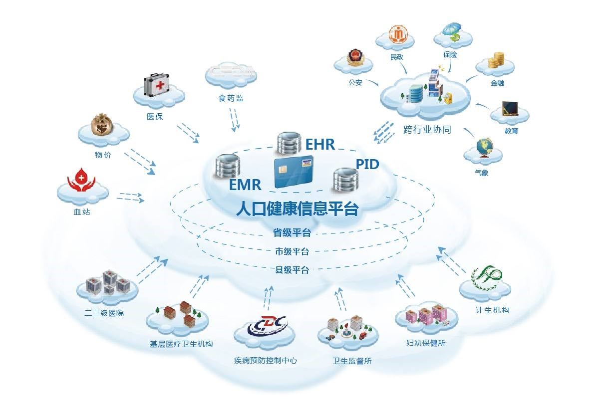 天下徽商与活力家乡的“双向奔赴”