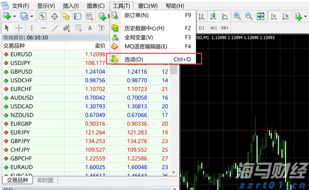 中信银行：加速科技成果转化落地 金融创新直达科技研发最前沿