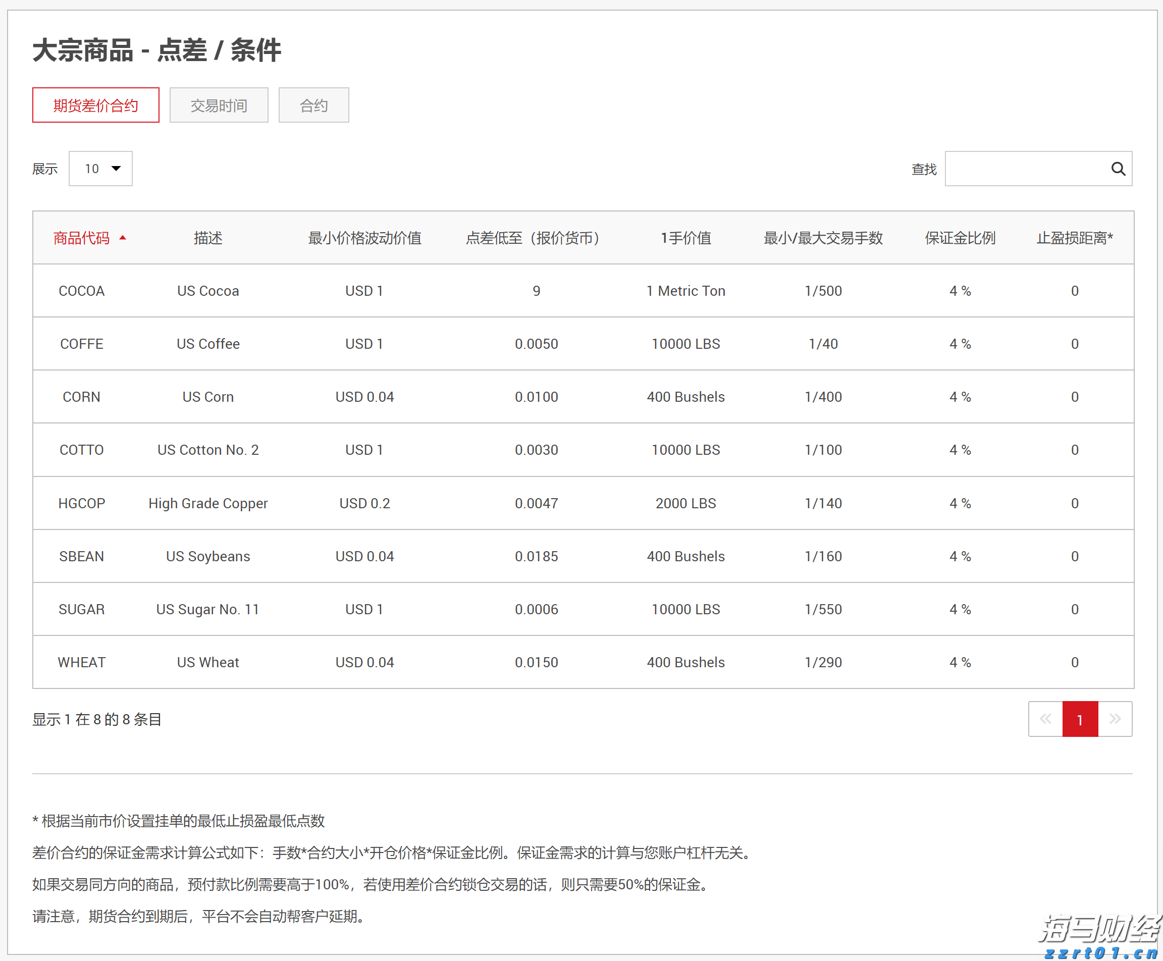 Rumble(RUM.US)计划收购德国数据中心公司Northern Data 估值约为12亿美元