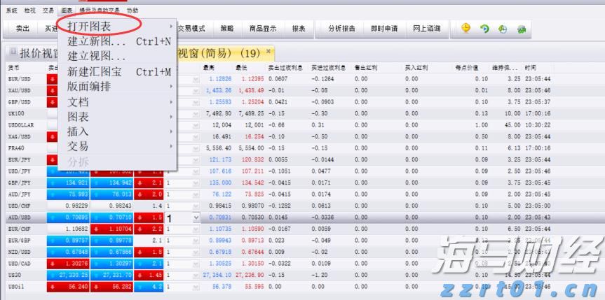 江西在全国率先开展计量标准器具核准(复查)考核告知承诺改革工作