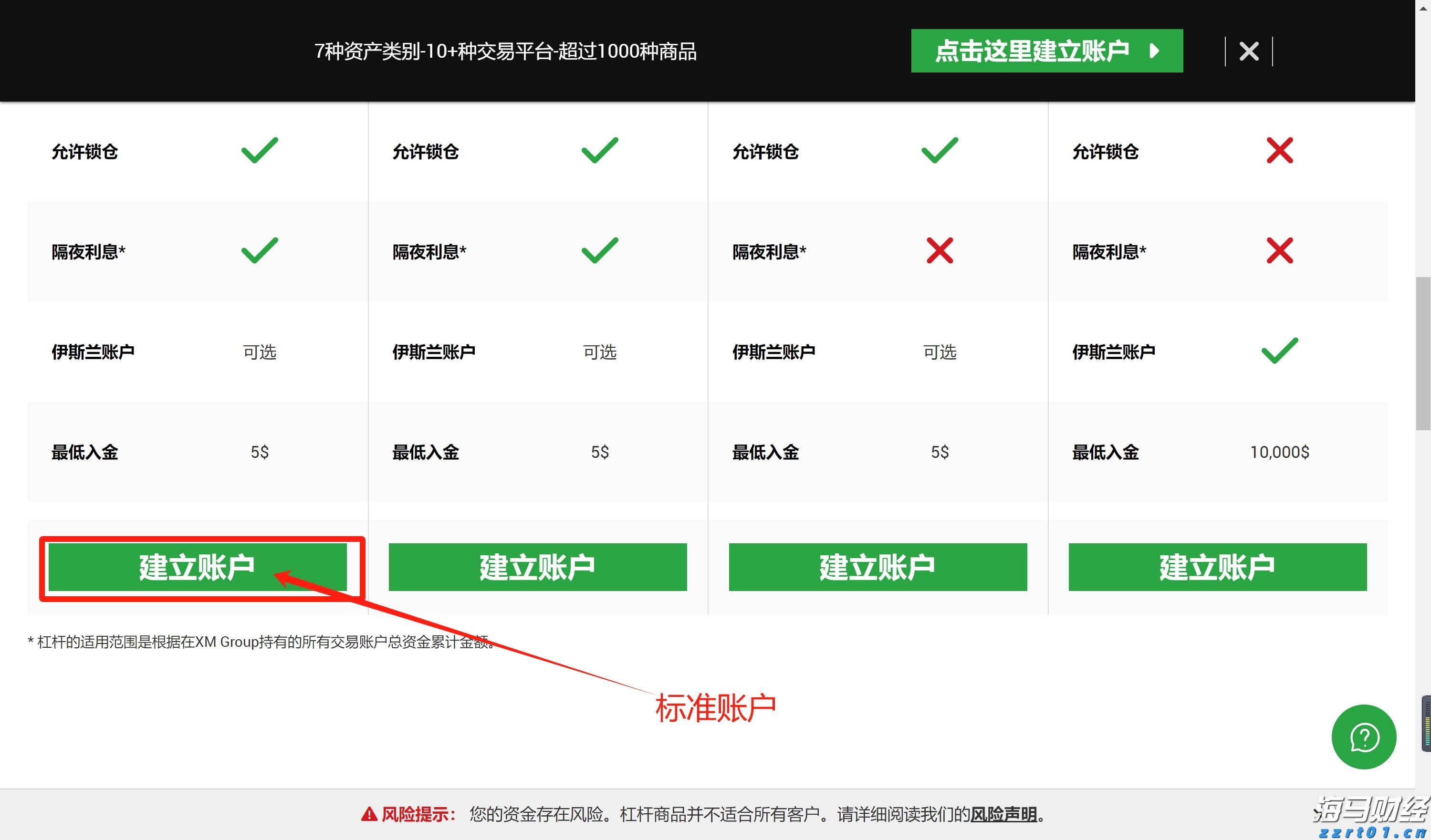 第十一批集采启动，或显现出这些新信号