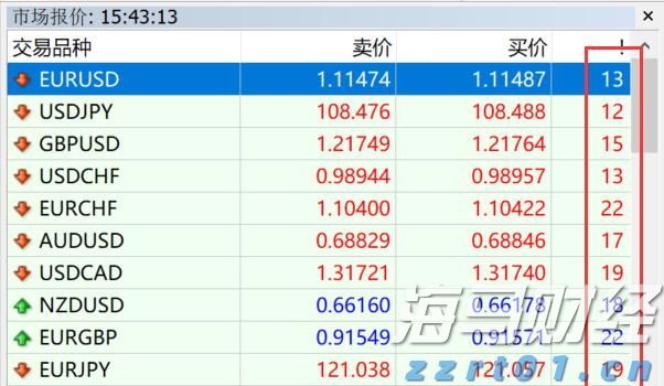 “早期介入+个性化帮扶”！江苏省市场监管局助力企业顺利投产运营