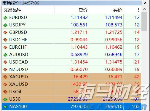 西江航运党建联盟单位捐赠天气预警设备