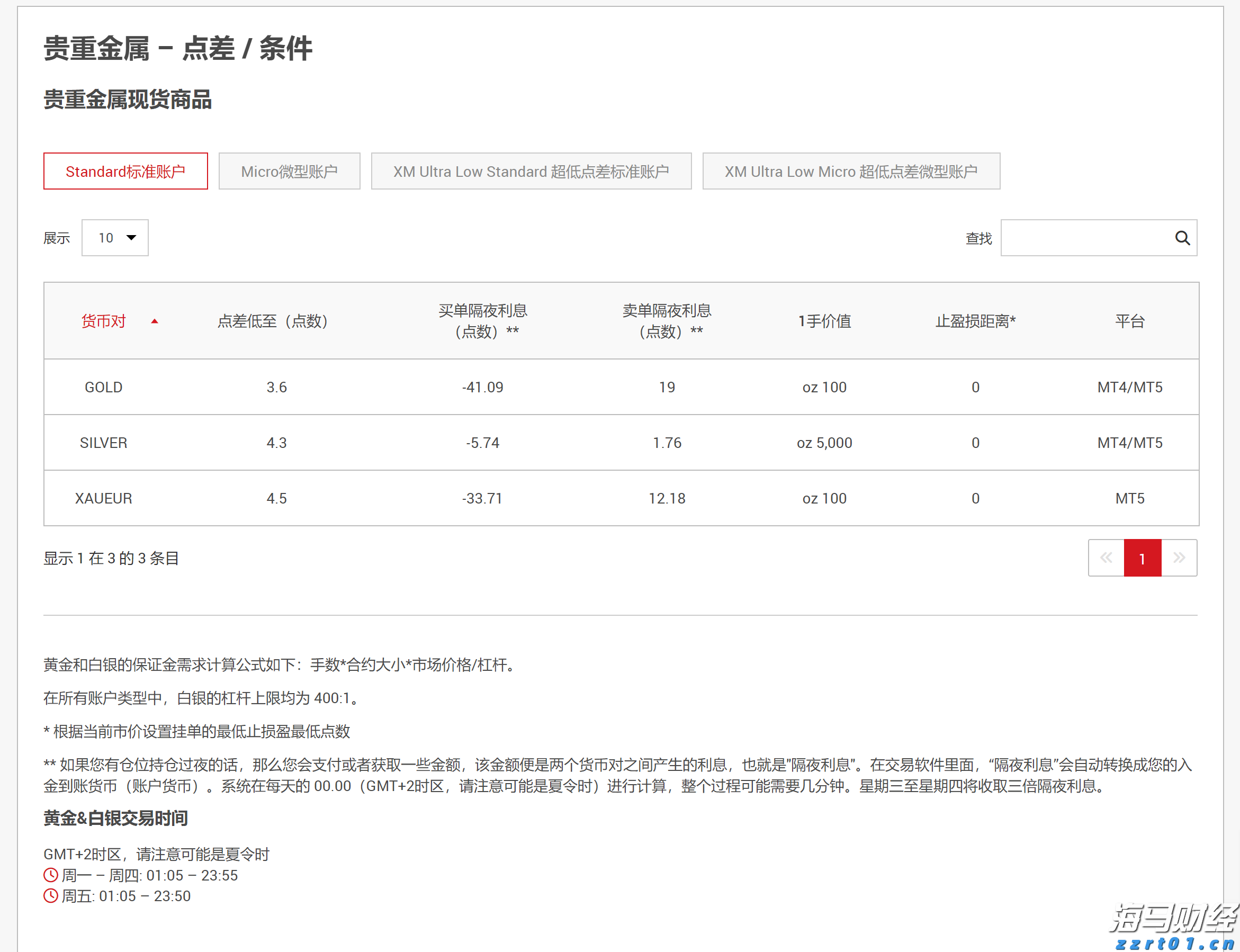 海南省市场监管局十项举措助力上市企业高质量发展