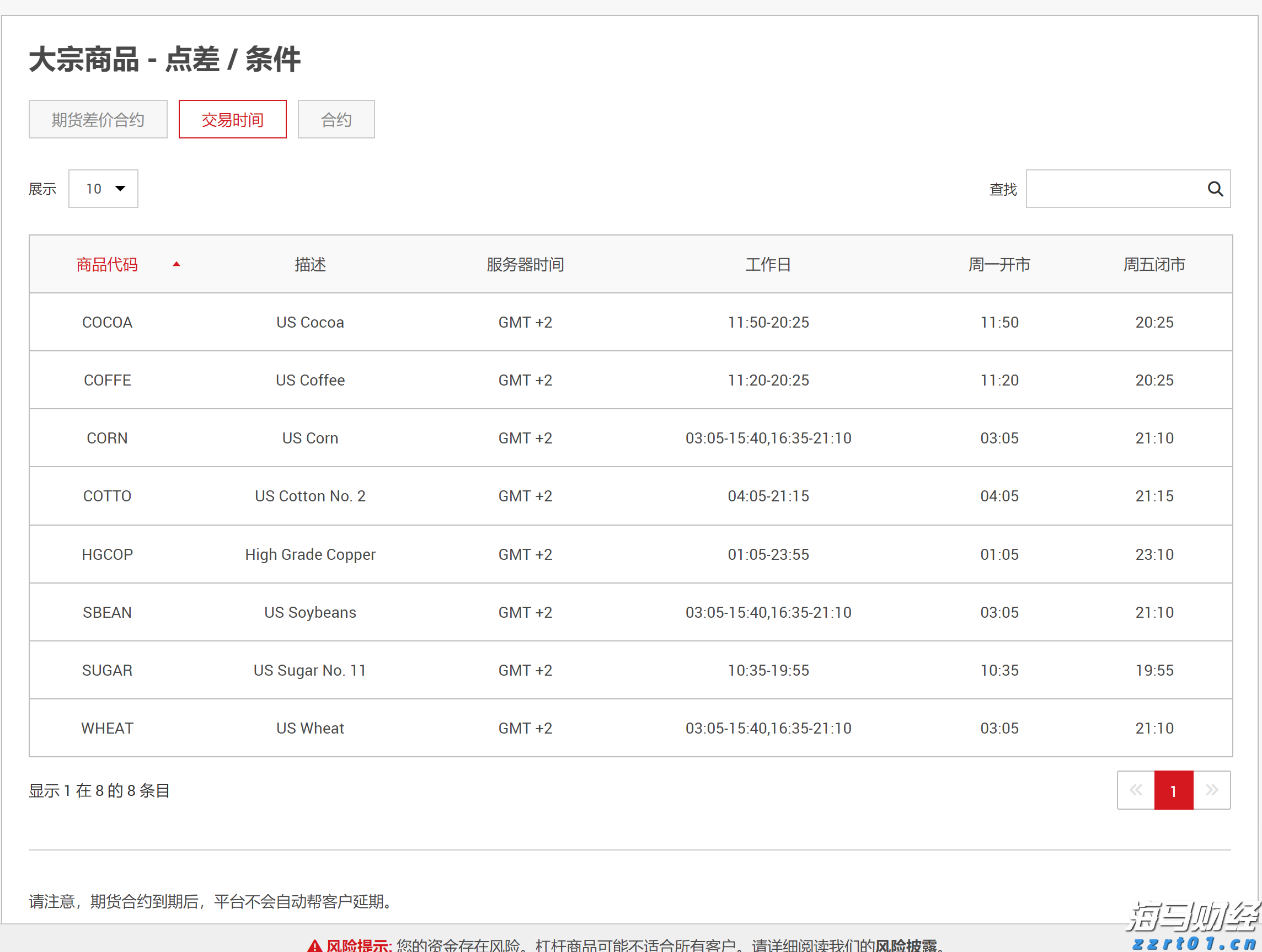 广东多点发力推动市场监管审批服务利民惠企