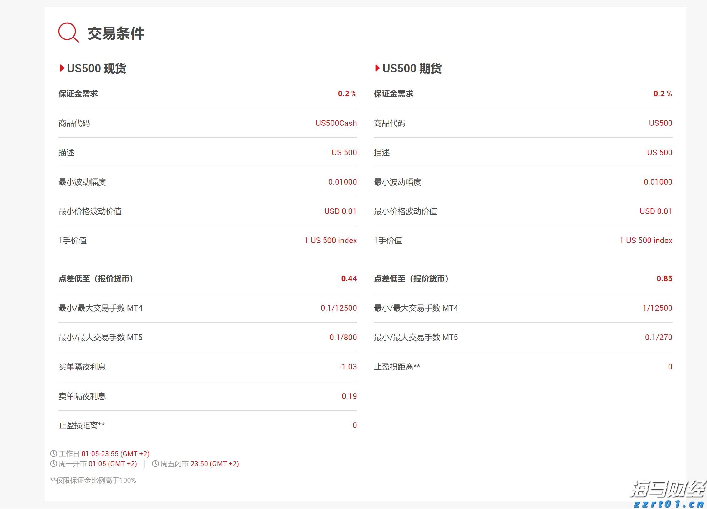 兴业银行芜湖分行：适老服务暖人心 金融为民践初心