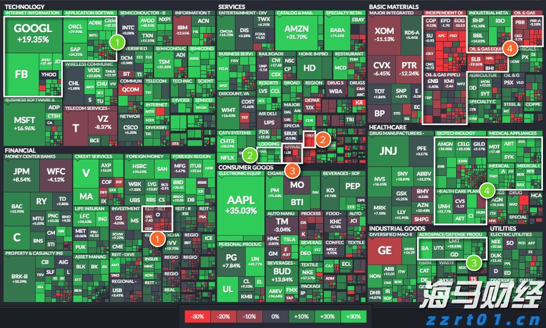 港股收盘(08.11) | 恒指收涨0.19% 停产消息引发锂业股强劲上涨 黄金股承压