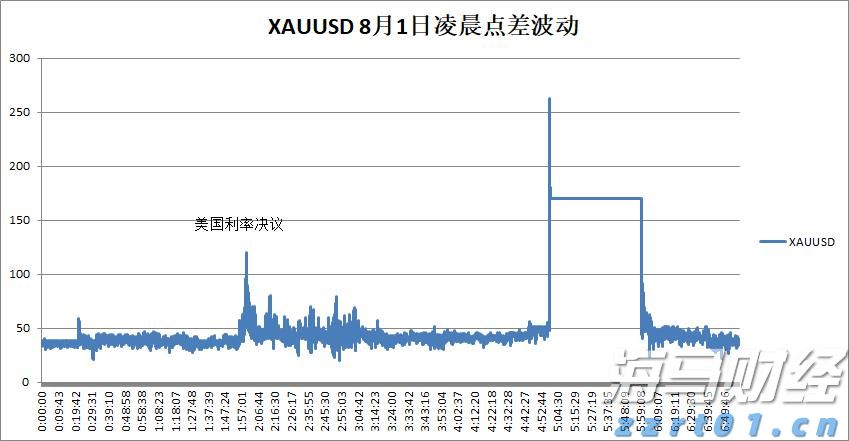 崔东树：2025年上半年二手车交易量同比增2% 行业复苏加速