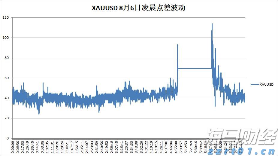 崔东树：2025年上半年二手车交易量同比增2% 行业复苏加速