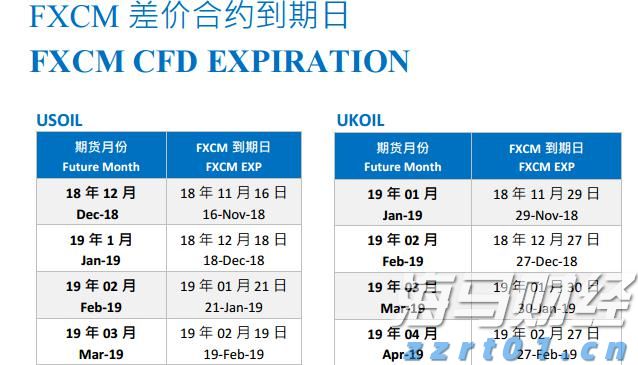 中国汽车流通协会：7月份汽车经销商综合库存系数为1.35 环比下降4.9%