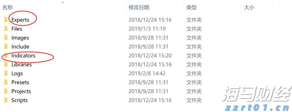 合肥高新区城西桥中心：“门前三包”促自治，设施排查护民生
