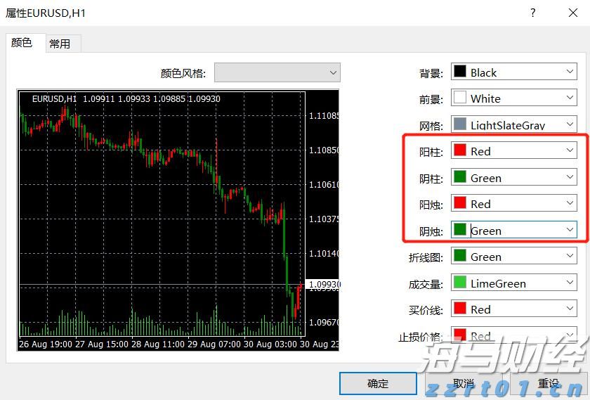 中芯国际(00981)发布第二季度业绩，股东应占利润1.32亿美元 三季度收入指引为环比增长5%到7%