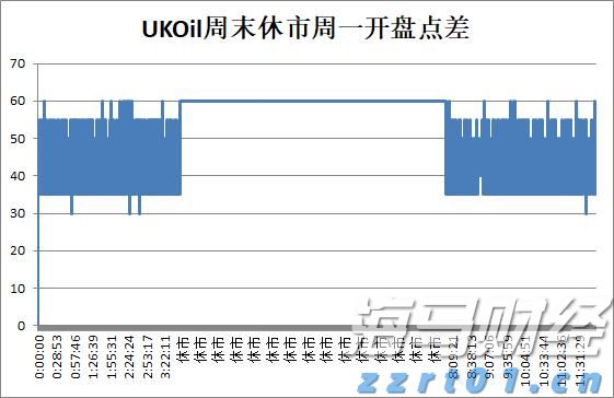湛江公安推出护考暖心服务举措