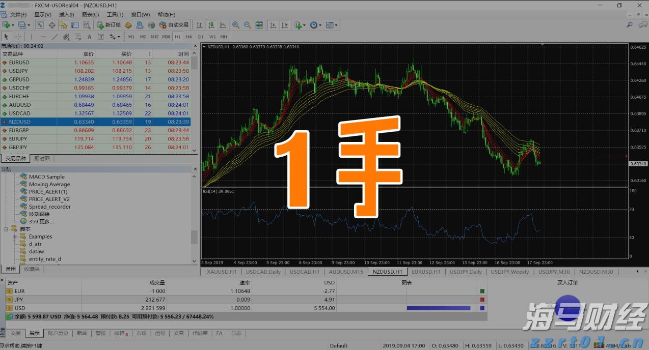 香港私人住宅落成量回升 6月录2637伙 环比增长约7倍