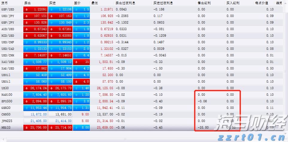 A股盘前消息 | 中美再度暂停实施互相24%关税90天；机器人行业迎来政策支持