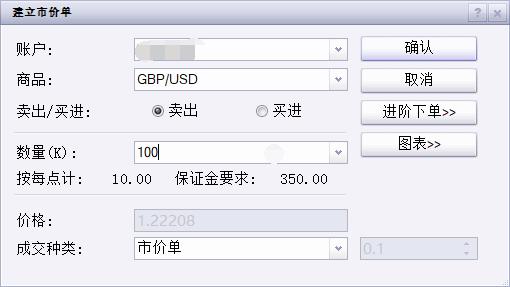 美股财报季引发关注，标普500目标指向7200点