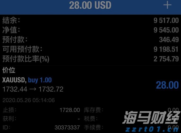 A股收评 | 三大指数再创年内新高！芯片产业链爆发 大金融板块强势