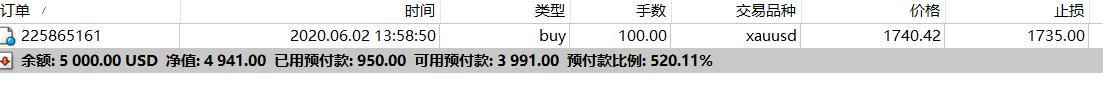 信贷市场谨慎，股市乐观或遭清算？