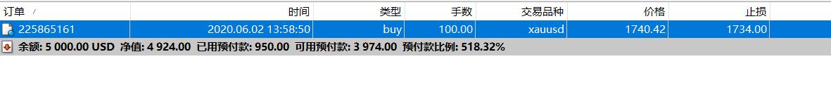 信贷市场谨慎，股市乐观或遭清算？