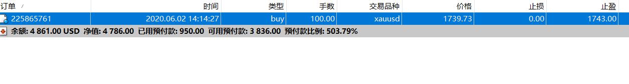 英伟达(NVDA.US)以近60%运营利润率领先“七巨头”，特斯拉仅8.76%居末