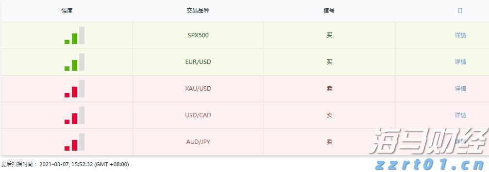 AI正式进入影视制作领域，奈飞(NFLX.US)创新运用Runway AI视频工具