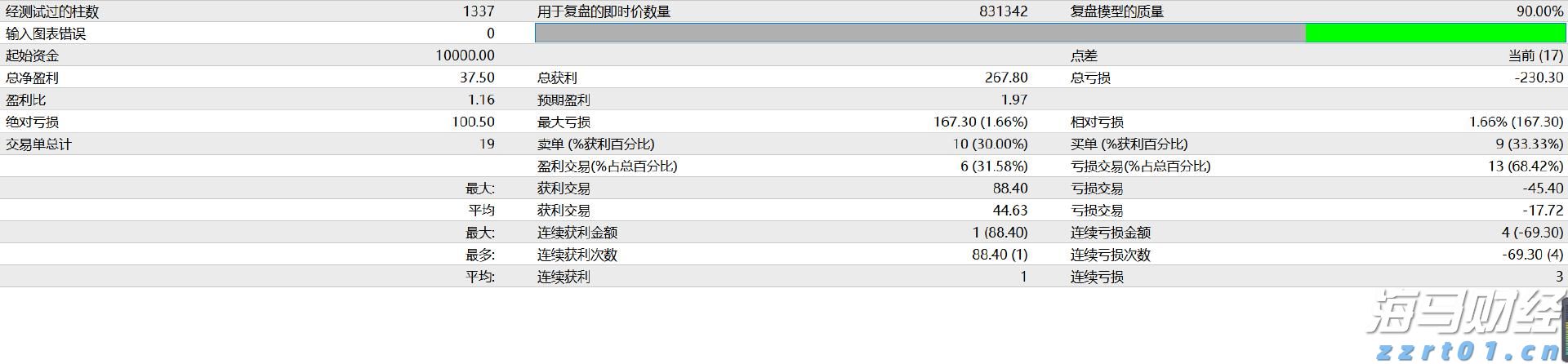张家口市出台18条措施助力科技企业高水平发展