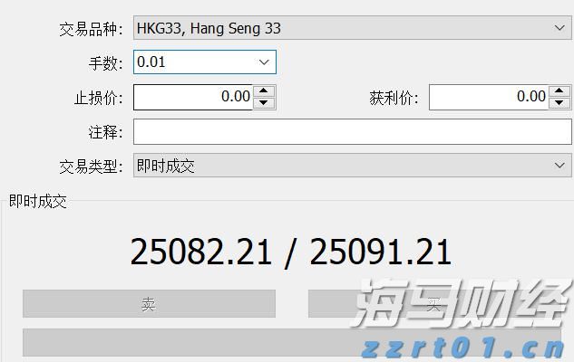 港股开盘 | 港股三大指数小幅高开 机构：港股整体升势健康