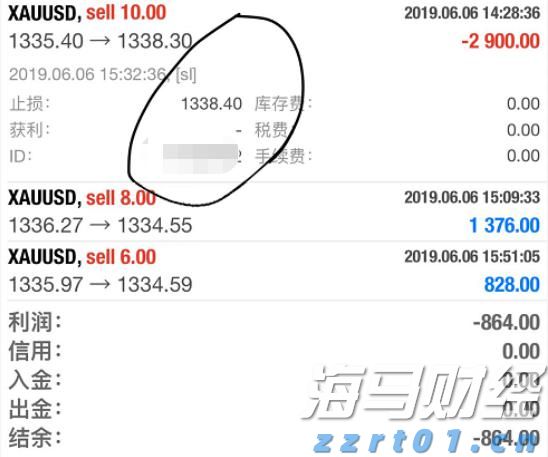 上海：用画笔定格 抗疫最美“市监蓝”