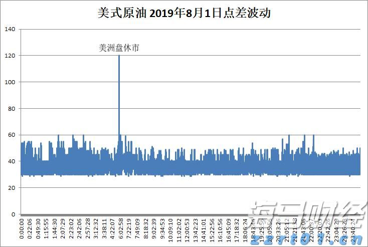 东吴证券：人工智能产业快速发展，关注消费电子潜力
