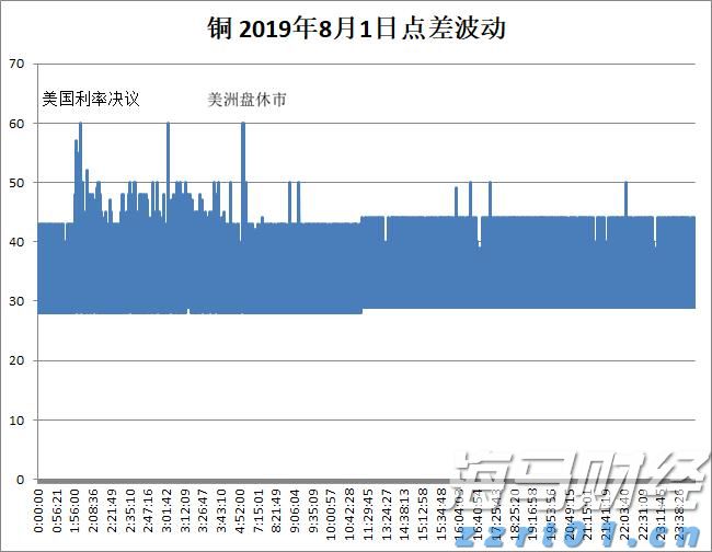 安徽启动百家“食安名坊”培育行动