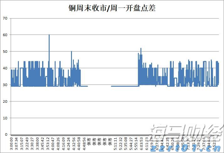 韶关市启动防汛Ⅲ级应急响应