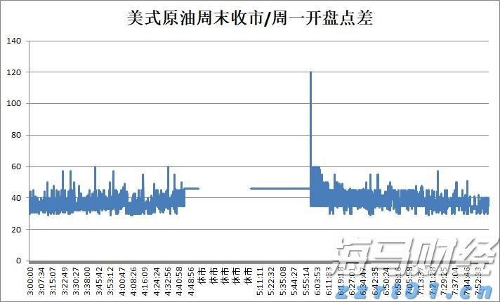 作风建设绝非一劳永逸