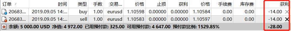 福建：开学“第一餐”！我们来守护