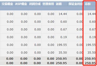 A股盘前消息 | 中美再度暂停实施互相24%关税90天；机器人行业迎来政策支持