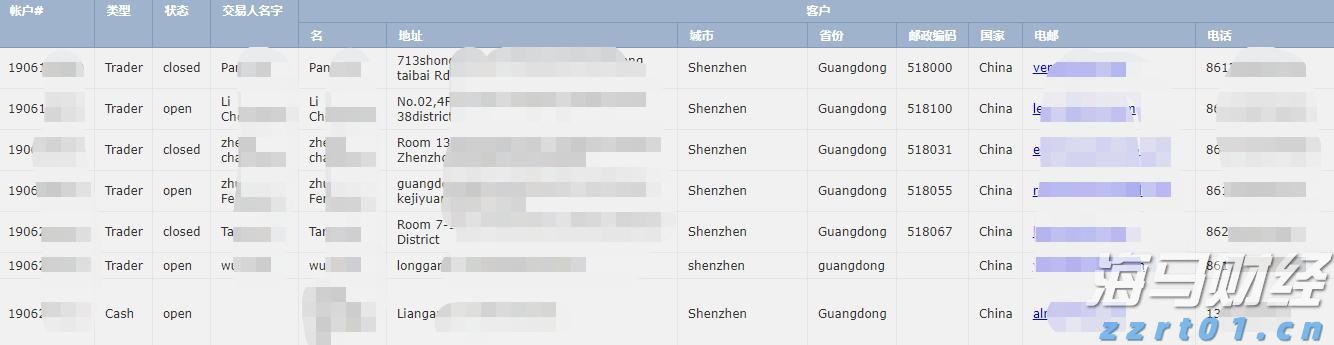 一季度全市渔业产值8.64亿元 增速排名全区第二