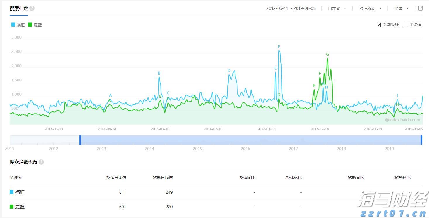 公安部公布5起养老领域非法集资犯罪典型案例