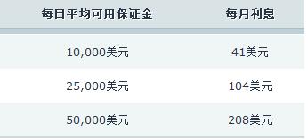 硅业分会：硅料价格维持稳定 多晶硅供应增加限制价格涨幅