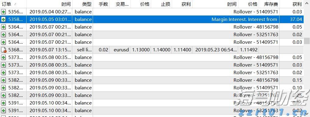 雅乐科技(YALA.US)第二季度营收未达预期，股价盘后大幅下跌 付费用户同比减少7%